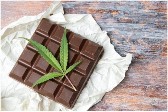 How to Launch a Cannabis Edibles Business in Canada