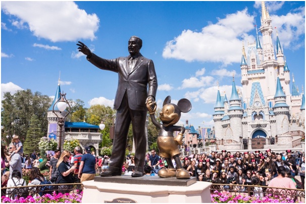 Your One-Stop Guide to Planning a Disney Vacation