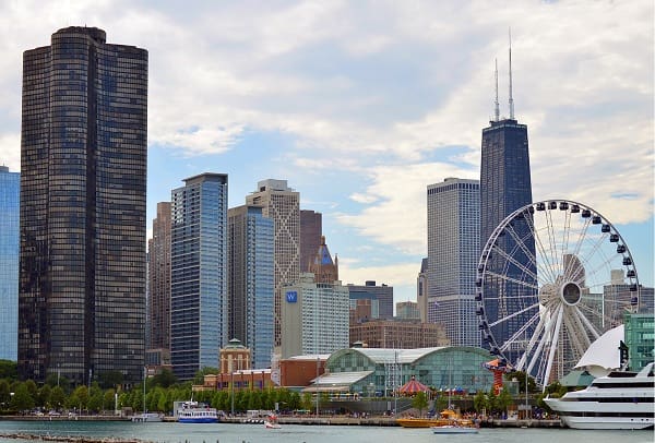 things to do in Chicago