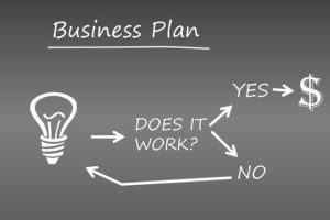 Business Plan