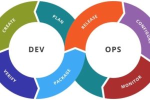 DevOps