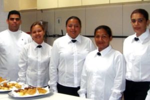 Hospitality Industry