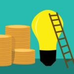 Finance Market