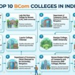 top 10 bcom colleges in india