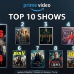 prime video top 10 shows
